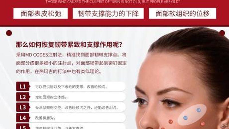 激光美容加盟，资质合规是关键
